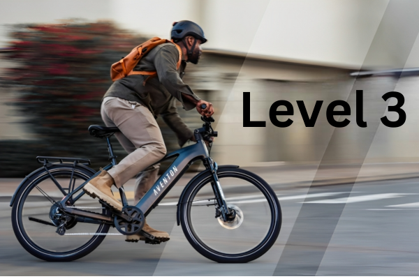 Aventon Level 3 – Elevating Your Commute with Cutting-Edge Features