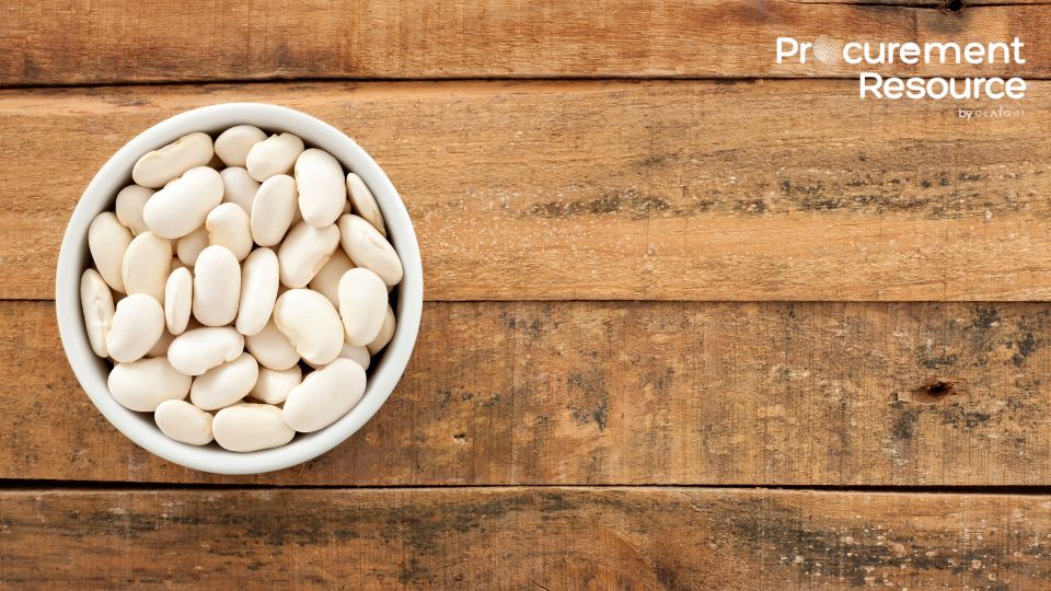 Latest Comprehensive Lima Beans Production Cost Report by Procurement Resource