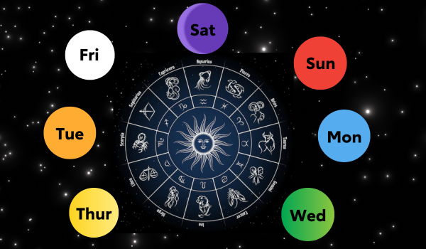 Which Colour to Wear on Which Day According to Astrology